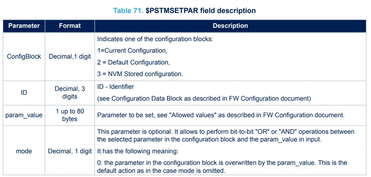 PSTMSETPARの引数
