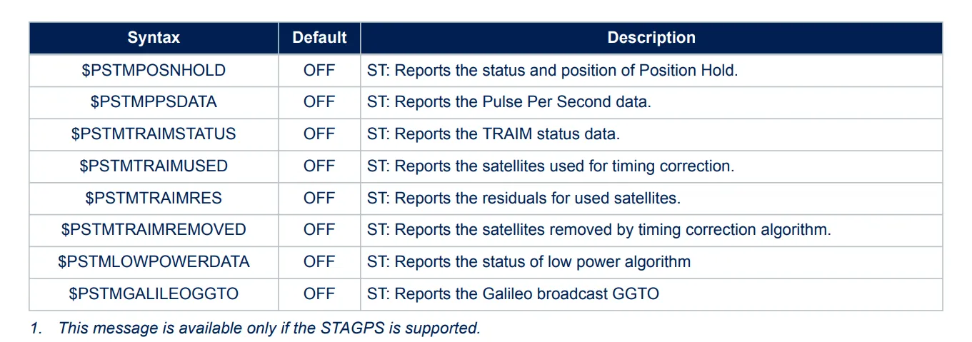 ST NMEA messages list (2/2)