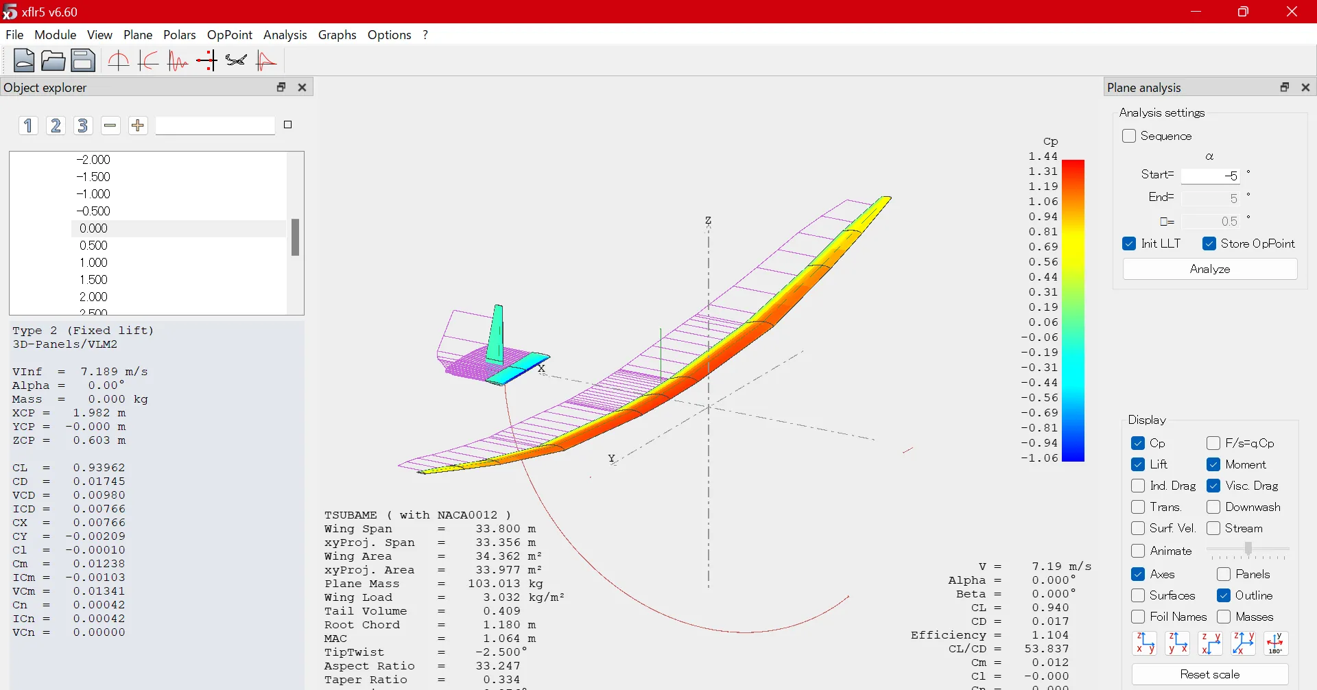 XFLR5による解析